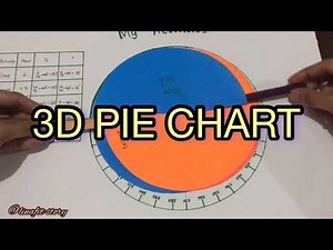3D Pie Chart (School Project)