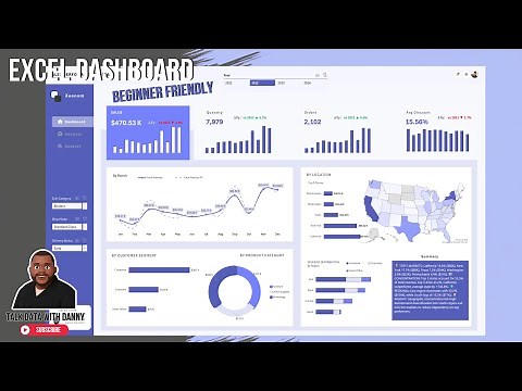 Stop Building Dashboards Like This (Do This Instead)