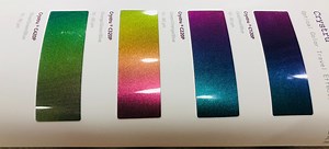 [Hot Item] Optical Variable Pigments C120p Inks Passport Package Invoice Anti Printing Machine