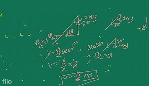 A ladder starts to slips on floor while a person is... | Filo