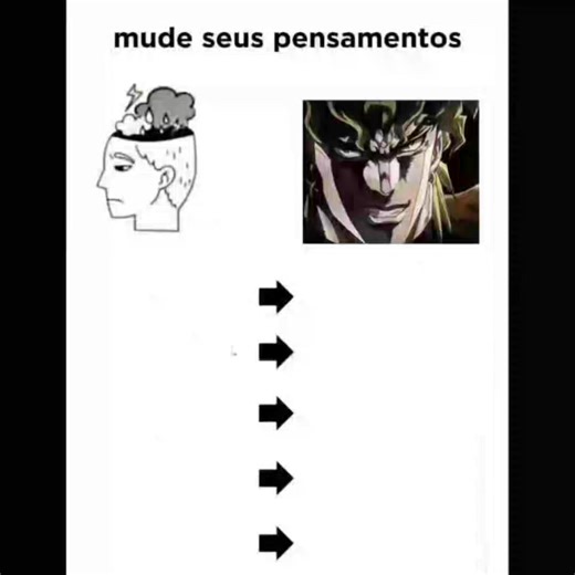 tava sem ideia pra edit #dio #jojo #jojosbizarreadventure #fyp #viral