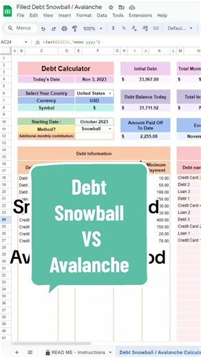 The snowball method is more motivating giving you quick wins right off the bat while the avalanche method will likely save you money down the run but takes much more discipline to use.