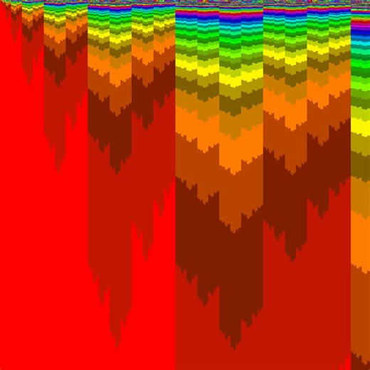 Mathematical Rainbow Creations