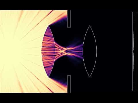 Two lenses with a high index of refraction (HD version)