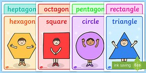 Meet the Shapes Display Posters