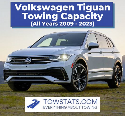Volkswagen Tiguan Towing Capacity by Year (2009-2023)