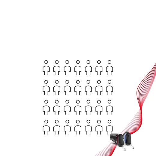 Signia Silk Charge&Go IX brings decades of innovation into a hearing aid that is discreet, easy to wear and comfortable. Its design follows the natural shape of your ear canal, giving you a secure, natural fit. With soft Silicone Sleeves in multiple sizes, Signia Silk Charge&Go IX adapts to you for a great fit. Discover how you can Be Brilliant with the comfortable fitting Signia Silk Charge&Go IX. https://www.signia.net/en-au/hearing-aids/integrated-xperience/silk-charge-go-ix/ | Signia Hearing