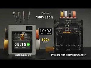 Snapmaker U1: Revolutionizing 3D Printing - 5s Color & Material Changes