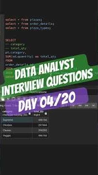 🤠 Data Analyst Case Studies SQL interview questions #sqlprojects #sqlinterviewquestionsandanswers