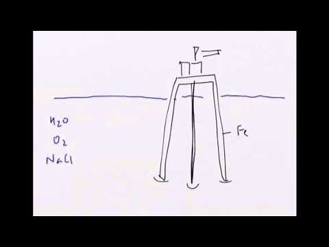 Galvanising and sacrificial protection