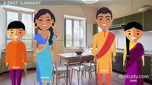 The Namesake as a Diasporic Novel