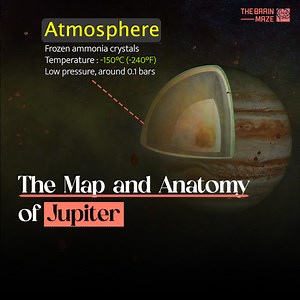 109K views · 1.3K reactions | What lies beneath Jupiter's swirling clouds? In this video, we will explore the anatomy of the solar system's largest planet. We'll see its core, its immense atmosphere, and its iconic Great Red Spot. | The Brain Maze | Facebook
