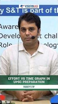 Effort vs Time Graph in UPSC Preparation