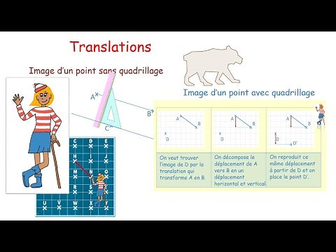 Translations - Cours quatrième