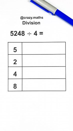 Creative Maths Tricks for Enhanced Learning