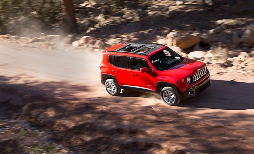 2018 Jeep Renegade Review