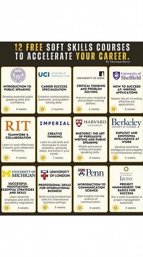12 Free Soft Skill courses to Accelerate Your Career
