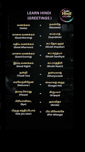 Learn Hindi through Tamil |Daily use words for beginners|#learnhindi#hindiforbeginners#tamiltohindi