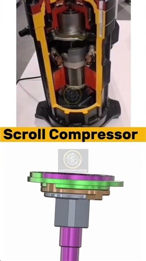 Scroll Compressor Mechanical Design#Engineering #Mechanical #HowItWorks #TechEducation #Mechanics