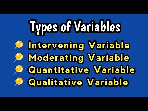 Type of variable | Intervening and Moderating variable | Quantitative and Qualitative Variable |