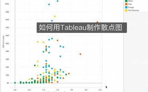 【Tableau数据可视化】图样教程_10_如何制作 ScatterPlot 散点图