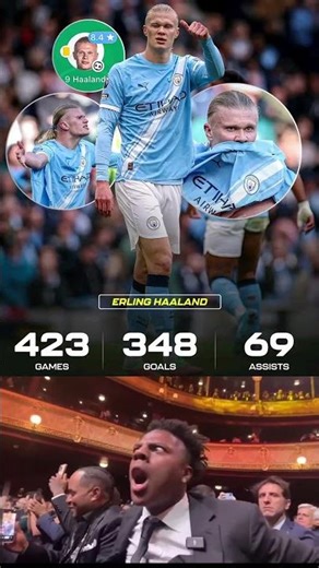 🇳🇴 Erling Haaland’s career stats at 25-years old #footballedits #striker #football #footballshorts