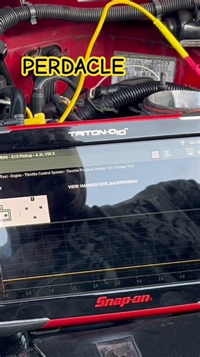 Scope Throttle Position Sensor