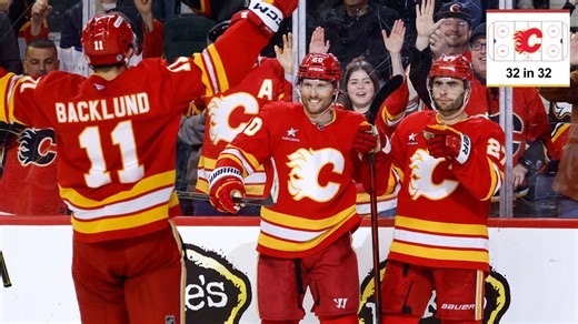 Inside look at Calgary Flames