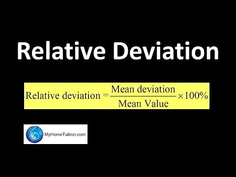 Relative Deviation | Introduction to Physics