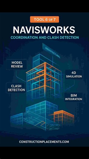 1.1K views | From drafting to designing — from project scheduling to...