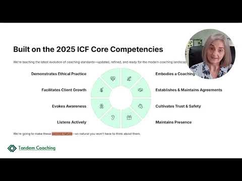 1.0.1 Welcome to ICF Coach Training | 2025 Core Competencies Course