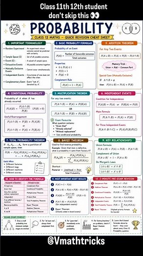 Probability shorts notes for quick revision 📝📚#maths #mathformula #cbseboard #neet #jeemain #exam