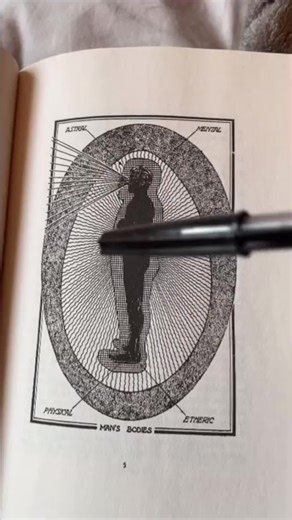 Understanding Dimensional Beings in Spiritual Awakening