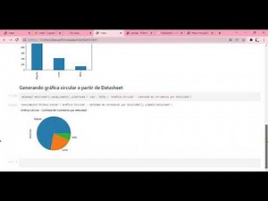 Creando Notebook con Python, Jupyter, Pandas y MatPlotLib