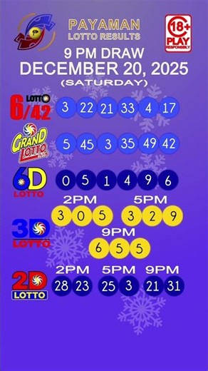 Lotto Result Today 9PM December 20, 2025 (PCSO Lotto)