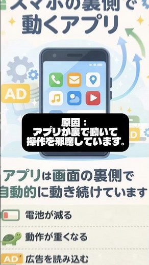 スマホ相談原因第1位#スマホトラブル #親のスマホ #スマホ初心者 #機種変更 #クリーナーアプリ #容量不足 #ストレージ不足