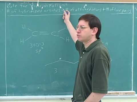 Orbital hybridization. Sigma and pi bonds (1)