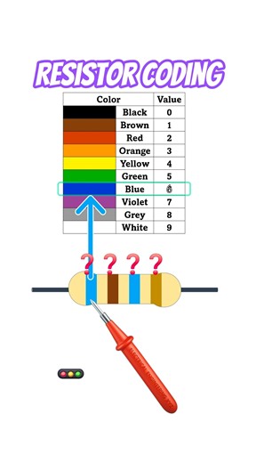 BLUE BROWN BLUE GOLD ** 4 Band Resistor color codes 6.1 mega ohms #resistor