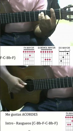 Acordes Me Gustas Johan Sebastián #guitarra