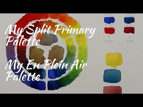 Watercolor My Primary Split Palette Explained - Simple Color Theory