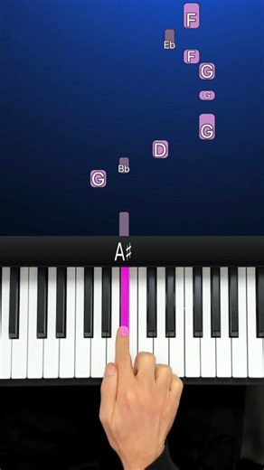 13K views · 286 reactions | How to Easily Play Howl's Moving Castle on Piano #piano #pianomusic #pianocover #pianotutorial #aupianofr #howlsmovingcastle #joehisaishi | Au Piano.fr | Facebook