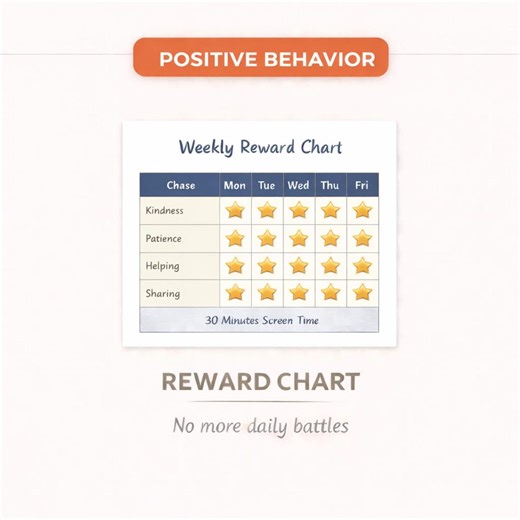Good Behavior Reward System for Kids. Simple System to Encourage Positive Behavior - Etsy
