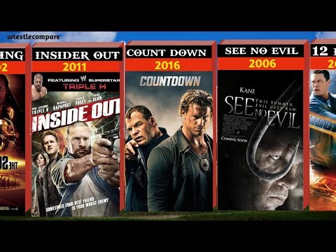 All movies made by wwe