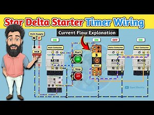 Star Delta Starter Panel Control Wiring l interlocking ,Timer ,OLR Explained l Sam Electric