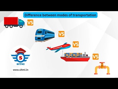Transportation Management in Supply Chain | Types of transport - Road , Sea, Air, Rail, Pipeline