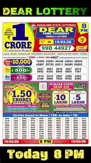 Dear Nagaland State Lottery Result Today – Lottery Sambad 8 PM