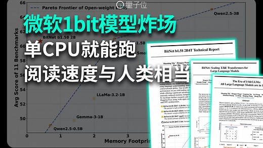 0.4G内存单CPU就能跑，微软首个原生1bit模型爆火