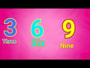 Counting by 3s | Learn to Count by 3 | Simple Numbers & Counting for kids