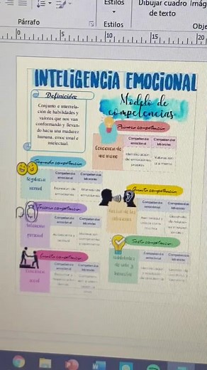 Ideas Creativas para Trabajos Bonitos en Publisher