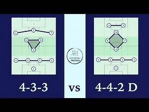 4-3-3 vs. 4-4-2 Diamond